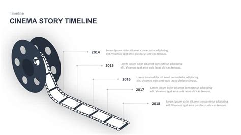 Cinema Story Timeline Powerpoint Template And Keynote