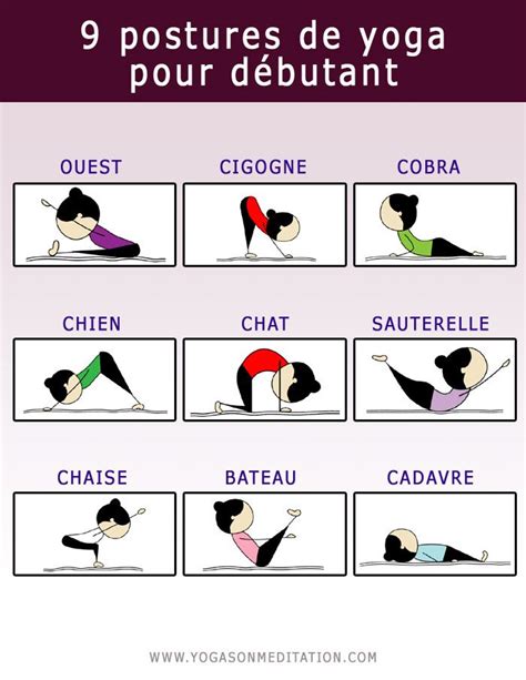 Postures De Yoga Pour D Butant Afficher Sur Votre Mur Yoga