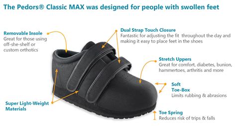 shoes  swollen feet edema lymphedema  buyers guide
