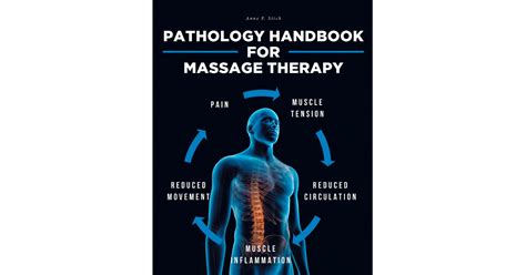 Author Anne P Stich S New Book Pathology Handbook For Massage Therapy Is A Guide To Help