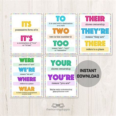 Set Of 5 Printable English Classroom Vocabulary Grammar Poster Decor