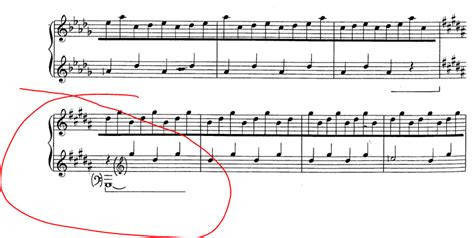 Piano Are These 2 Clef Change Notations Equivalent In Meaning And