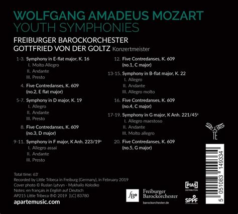 Gottfried Von Der Goltz Mozart Youth Symphonies