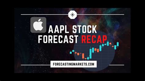 RECAP Forecast Apple AAPL Stock YouTube