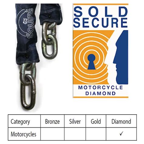 Squire TC22 High Security Chain With Extended End Link