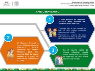 PROGRAMA NACIONAL DE CONVIVENCIA ESCOLAR EDUCACION BASICA PPT