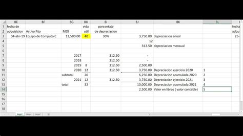 Como Calcular La Depreciacion De Una Computadora Como Calcular La