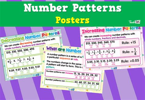 Number Patterns Posters Teacher Resources And Classroom Games