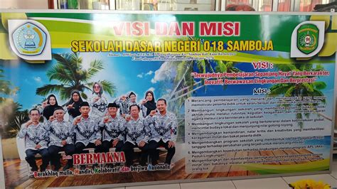 Papan VISI MISI | SIPLah
