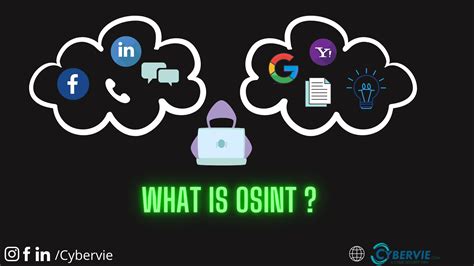 What Is Osint How To Use It Required Methods Cybervie