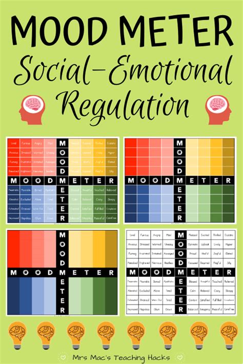 Mood Meter Free Printable