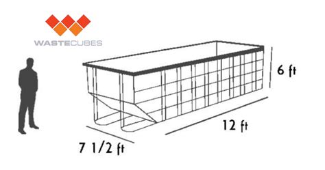 A Guide To Renting The Right Dumpster Size Waste Cubes