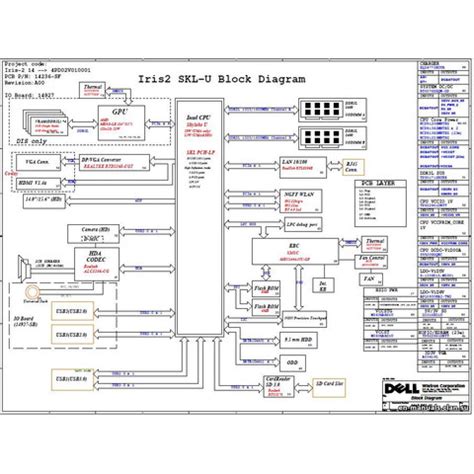 Schematic Boardview Dell Inspiron Inspiron