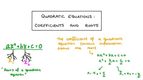 Lesson Video Quadratic Equations Coefficients And Roots Nagwa