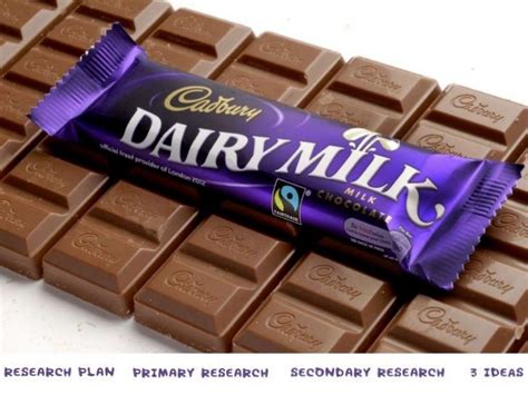 Cadburys Dairy Milk Chocolate