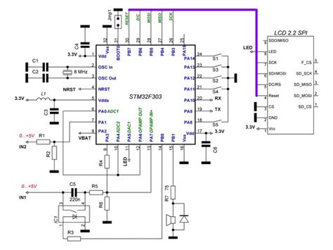 Stm Arduino