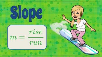 Finding Slope Using Rise Over Run By The Magic Of Math Through Instruction