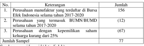 Saran Selamat Datang Digital Library