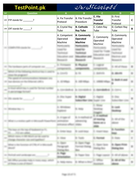 Solution Computer Most Repeated Mcqs By Testpoint Pk Part