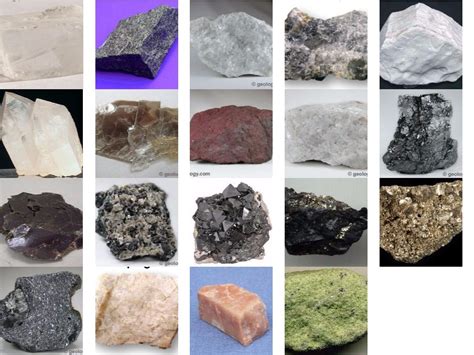 Geology Lab Midterm Minerals Diagram Quizlet