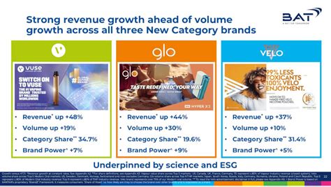 Altria Vs British American Tobacco We Now Prefer BTI To MO Seeking