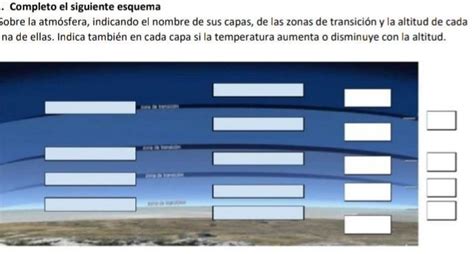 Completo El Siguiente Esquema Sobre La Atm Sfera Indicando El