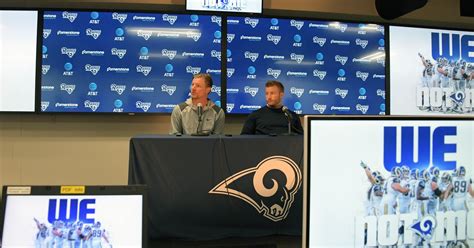 Rams News La On Pace To Have Highest Roster Turnover In 2023 2024