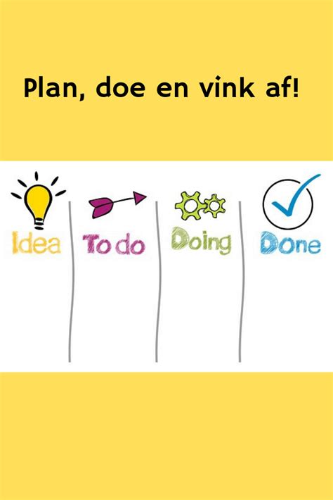 Plannen Met Het 5 Stappenplan Eigenwijs Leren