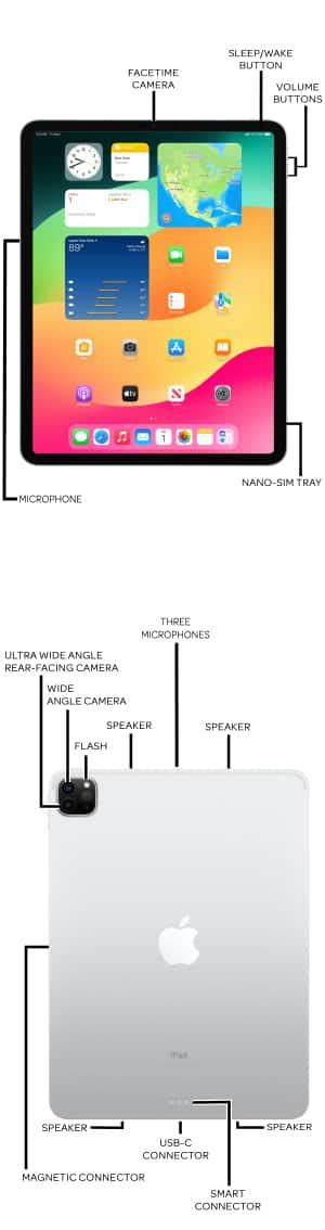 Apple Ipad Pro 129 Inch 4th Gen 2020 Diagram Atandt Device Support