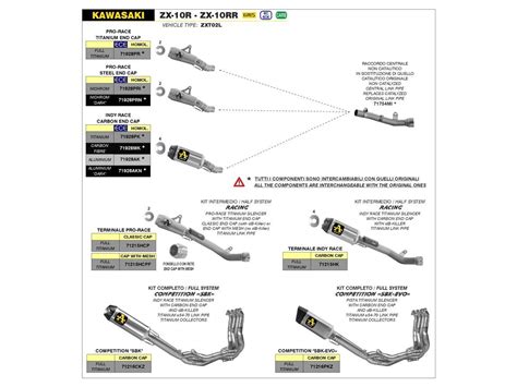 Hcp Kit Racing Interm Diaire Pro Race Arrow Titane Kawasaki Zx R