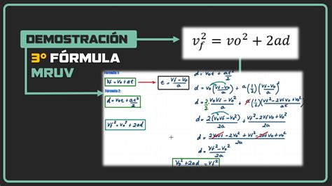 Demostraci N F Rmula De Mruv Youtube