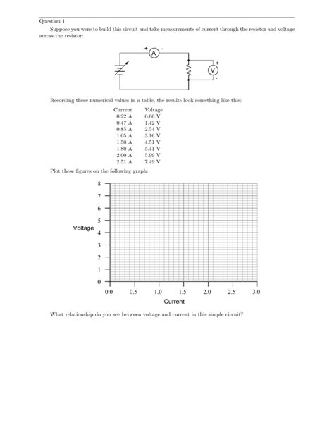 Ohm S Law Graphing Worksheet