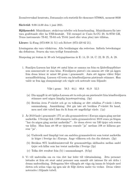 Hemtenta Dataanalys och statistik för ekonomer ST006A moment 0030