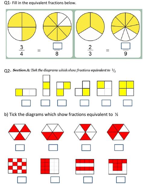 Equivalent Fractions Lesson Plan Grade 4