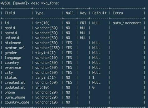 百万级MySQL的数据量怎么快速完成数据迁移 数据库 亿速云