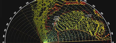 Radar simulation for Maritime Surveillance • Simulation Software