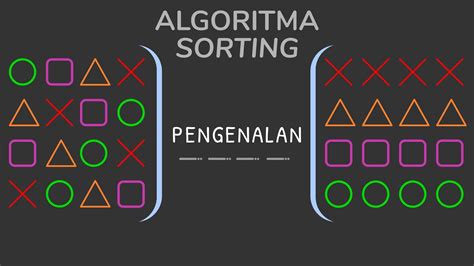 Mengenal Fungsi Dan Jenis Jenis Algoritma Sorting Apa Itu Algoritma Sorting Dan Bagaimana Cara