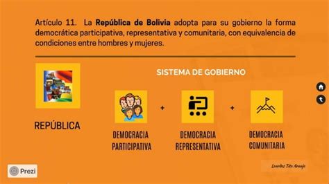 Constitucion Politica Del Estado Plurinacional De Bolivia Ppt