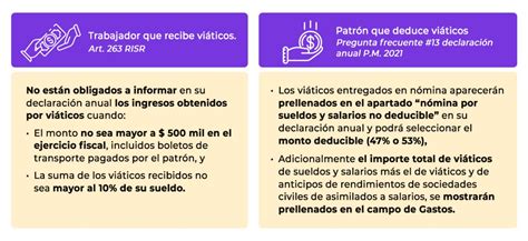 Vi Ticos Tratamiento Fiscal Contadigital