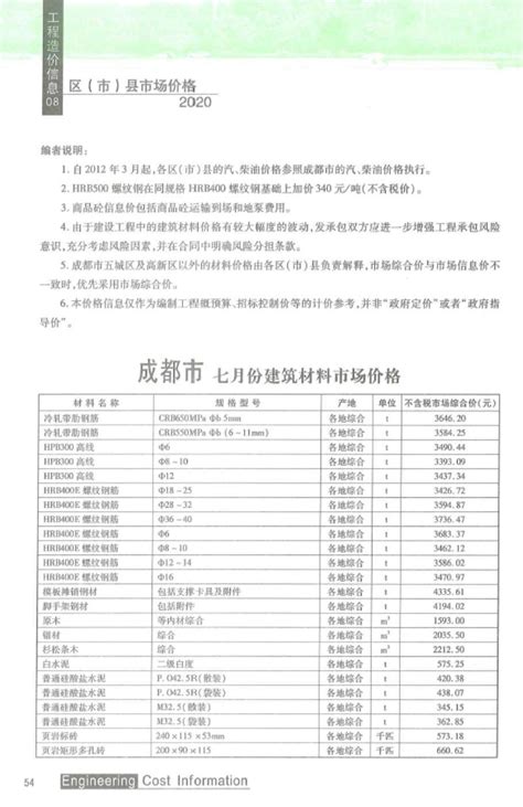 成都市造价信息pdf期刊扫描件与成都市工程信息价excel电子版下载 成都造价信息 祖国建材通