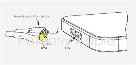 蘋果新專利曝光！新iphone可能放棄lighting接口改用磁吸式充電？ 每日頭條