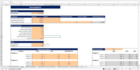 Excel Template Rental Equipment Excel Financial Model Excel Template