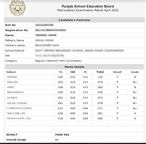 Pseb 10th Result 2022 Out Live Punjab Board Class 10