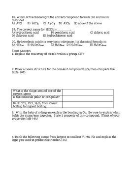 Periodic Table And Bonding Unit Test Grade Chemistry With Answers