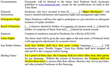 Term Sheet What Is A Term Sheet Definition Types Uses Off