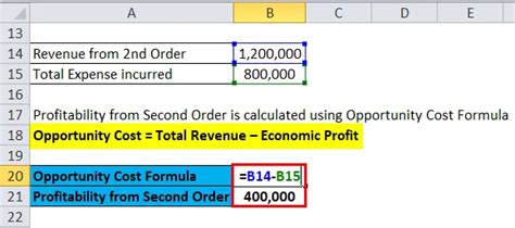 Fórmula del costo de oportunidad Calculadora plantilla de Excel