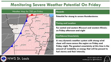 Partly Sunny But Not As Warm Today Concerns Of Strong To Severe Storms