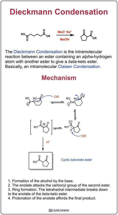 Dieckmann Condensation | Organic chemistry, Organic chemistry study ...