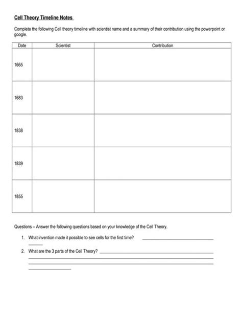 Cell Theory Timeline Key Scientists And Discoveries Pdf Worksheets