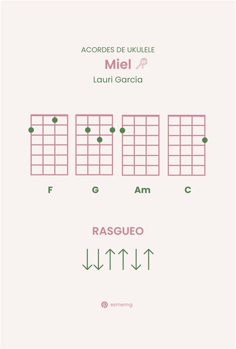 Fuentes de ortiz ukulele acordes – Artofit